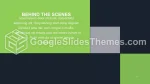 Geschäft Anlegerportfolio Google Präsentationen-Design Slide 61