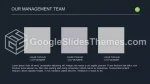 Affari Portafoglio Degli Investitori Tema Di Presentazioni Google Slide 62