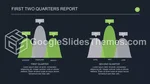 Affari Portafoglio Degli Investitori Tema Di Presentazioni Google Slide 66