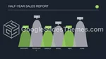 Affari Portafoglio Degli Investitori Tema Di Presentazioni Google Slide 67