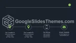 Iş Dünyası Yatırımcı Portföyü Google Slaytlar Temaları Slide 77