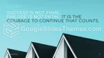 Negocio Corporativo Profesional Moderno Tema De Presentaciones De Google Slide 06