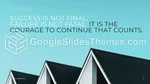 Negócios Moderno Profissional Corporativo Tema Do Apresentações Google Slide 06