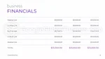 Negócios Moderno Profissional Corporativo Tema Do Apresentações Google Slide 19