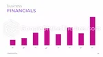 Negócios Moderno Profissional Corporativo Tema Do Apresentações Google Slide 20