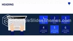 Bedrijf Verkooppraatje Plan Google Presentaties Thema Slide 06