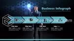 Bedrijf Plan Strategie Bedrijf Google Presentaties Thema Slide 06