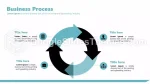 Negocio Plan Estrategia Empresa Tema De Presentaciones De Google Slide 10