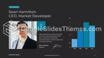 Iş Dünyası Profesyonel Kurumsal Karanlık Google Slaytlar Temaları Slide 12