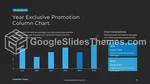 Iş Dünyası Profesyonel Kurumsal Karanlık Google Slaytlar Temaları Slide 19