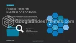 Forretning Professionel Virksomheds Mørk Google Slides Temaer Slide 20