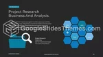 Iş Dünyası Profesyonel Kurumsal Karanlık Google Slaytlar Temaları Slide 20