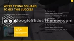 Forretning Fremme Af Idéstrategi Google Slides Temaer Slide 03