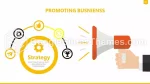 Business Promoting Idea Strategy Google Slides Theme Slide 05