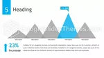 Forretning Rapporter Økonomi Google Presentasjoner Tema Slide 05