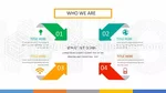 Negócios Empresa De Portfólio De Equipe Tema Do Apresentações Google Slide 05