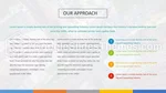 Negócios Empresa De Portfólio De Equipe Tema Do Apresentações Google Slide 08