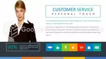Negócios Empresa De Portfólio De Equipe Tema Do Apresentações Google Slide 15
