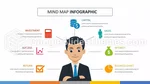 Negócios Empresa De Portfólio De Equipe Tema Do Apresentações Google Slide 22