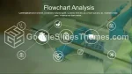 Cardiologia Anomalie Del Cuore Tema Di Presentazioni Google Slide 08