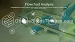 Cardiología Anomalías Del Corazón Tema De Presentaciones De Google Slide 08