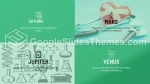 Kardiologi Gennembrudsvidenskab Google Slides Temaer Slide 04