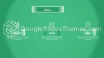 Kardiologi Gennembrudsvidenskab Google Slides Temaer Slide 05