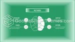 Kardiologi Gennembrudsvidenskab Google Slides Temaer Slide 06
