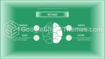 Kardiologi Gennembrudsvidenskab Google Slides Temaer Slide 06