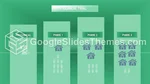 Kardiologi Gennembrudsvidenskab Google Slides Temaer Slide 07
