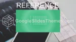 Kardiologi Gennembrudsvidenskab Google Slides Temaer Slide 09