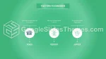 Kardiologi Gennembrudsvidenskab Google Slides Temaer Slide 10