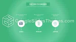 Kardiologi Gennembrudsvidenskab Google Slides Temaer Slide 10