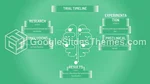Kardiologi Gennembrudsvidenskab Google Slides Temaer Slide 11