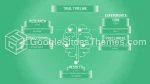 Kardiologi Gennembrudsvidenskab Google Slides Temaer Slide 11