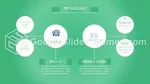 Kardiologi Gennembrudsvidenskab Google Slides Temaer Slide 12