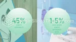 Kardiologi Gennembrudsvidenskab Google Slides Temaer Slide 16