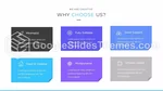 Cardiology Canvas Medical Google Slides Theme Slide 04