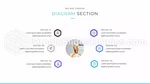 Cardiology Canvas Medical Google Slides Theme Slide 12