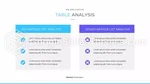 Cardiology Canvas Medical Google Slides Theme Slide 15