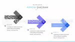 Cardiology Canvas Medical Google Slides Theme Slide 17
