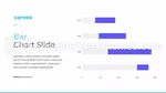 Cardiology Canvas Medical Google Slides Theme Slide 22