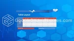 Kardiyoloji Kardiyak Rehabilitasyon Google Slaytlar Temaları Slide 08