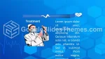 Kardiologi Hjerterehabilitering Google Slides Temaer Slide 09