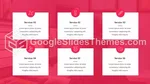 Cardiology Cardiac Rhythm Google Slides Theme Slide 10