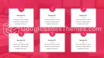 Kardiologie Herzrhythmus Google Präsentationen-Design Slide 10