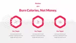 Cardiology Cardiac Rhythm Google Slides Theme Slide 11