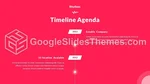 Cardiology Cardiac Rhythm Google Slides Theme Slide 14