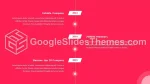 Kardiologie Herzrhythmus Google Präsentationen-Design Slide 15
