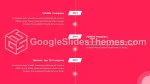 Kardiologi Hjerterytme Google Presentasjoner Tema Slide 15